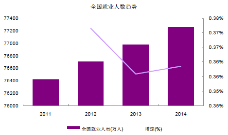 文学汉语言就业出来干啥_前景就业文学汉语言专业怎么样_汉语言文学专业就业前景