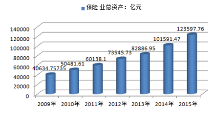 人口老龄化对行业_人口老龄化