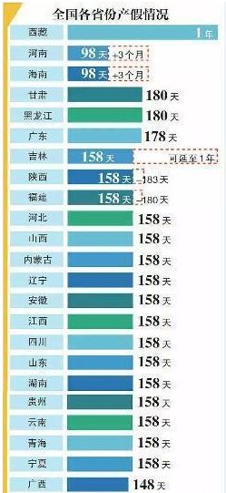 一般人均GDP是工资的几倍_发工资图片(3)