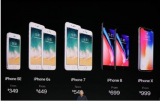 各大手机品牌新品扎堆发布 “果十”能帮苹果逆袭吗？