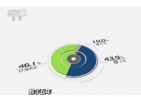 当中国经济总量超过欧美日_2015中国年经济总量(3)