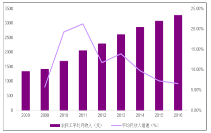 意思是不是轻声词__意思是说