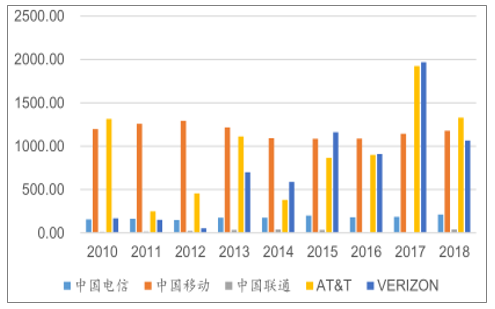 20190612131219xo_m.png