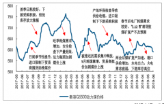 2019年上半年中国煤炭、焦煤供需发展及进出口发展趋势分析[图]