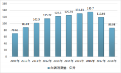 茅台入驻商超后：“黄牛囤酒”转战线上,中签者涨价卖,“黄牛”一瓶赚800[图]