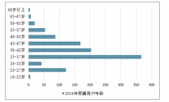 超乎想象！你能防？前有“杀猪盘”后有花50万买你的“网络关键词”[图]