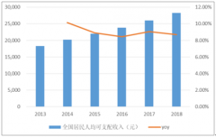 谁在炒茅台：“酒喝不炒”下是否还有收益 中粮信托2亿元囤9万瓶茅台酒，曾两年实现37%收益 [图]