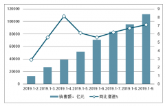 深圳最疯狂购房: 冻结140亿！2800个土豪抢192套豪宅 [图]