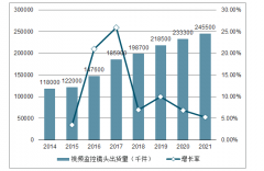 2019年中国光学镜头行业发展概况及光学镜头产业链分析[图]