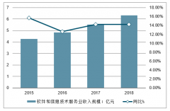 这家美企公开拒收中、俄程序员？禁止现员工前往这两个国家，否则将面临停职[图]