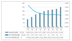 苹果大丰收却滞销，刘强东潘石屹相继伸出援手，“谷贱伤农”何时休？[图]