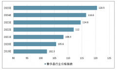 奢侈品行业最大并购交易 LVMH豪掷162亿美元拿下蒂芙尼，集团CEO净资产为1070亿美元，成为全球第二大富豪[图]