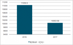 2019中国最具幸福感城市结果发布，杭州连续13年入选，你的家乡入选了吗？[图]