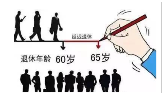 國人平均壽命77歲,65歲退休合理嗎?