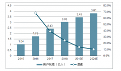 一位不到20岁的湖南妹子，1个月网购退款624笔，淘宝起诉“职业吃货”第一案[图]