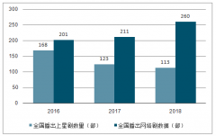 《庆余年》热播 会员还多花50元才能看网剧大结局，吃相太难看[图]