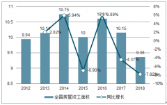 香港女首富“疯狂”投资内陆“暗嘲”李嘉诚？李嘉诚“走了”她来了赌王也“表态” [图]