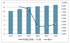 2020年农历小年火车票正式开抢，严厉整治“霸座”、票贩子[图]