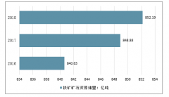 抱怨国内的待遇配不上他的才华，毅然放弃中国国籍，10年后返华再次骗7千亿，如今呢？被判10年有期徒刑[图]