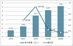 李家有女，人称子柒“田园诗”女主角李子柒：文化传播与商业价值通吃[图]