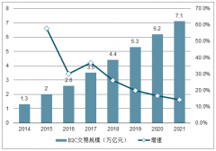 2019十大没想到：王思聪险成“老赖”？登珠峰也堵车？流浪汉成大师？[图]