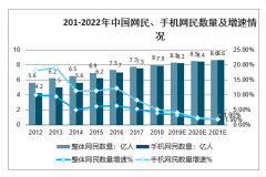 2020年中国到店餐饮APP行业发展现状及行业发展趋势分析[图]