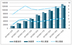 “买房跟买白菜一样！5个楼盘“日光”，1000万顶层复式秒没！上海楼市开年火爆 [图]