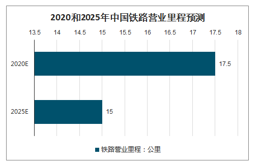 2020春运人数统计图片