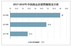 霸气“房姐”为1200租户减租80万！疫情难关前，一场减租行动已经开始[图]