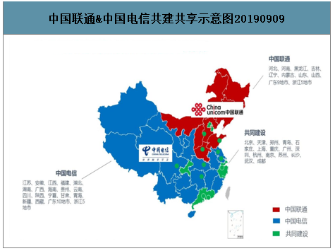 公开资料整理预计2020年中国将新建5g基站68万站,覆盖全部地级市城区