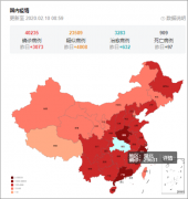 银行新增“疫情专项贷款”，疫情改变银行信贷投放：一季度“开门红”难现从“抢开年”到“抢全年”[图]