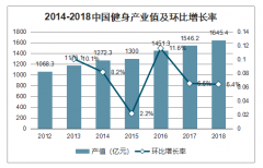 全国人民在家“隔离”，这些物品网购火了，第一名竟是名不见经传的“理发器”[图]