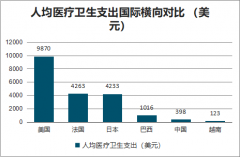 全球疫情汇总（3月20日）:全球累计超24万、意大利病亡数升至最高，美大选日程受影响 [图]