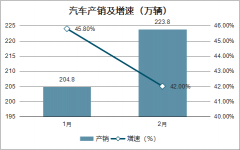 何小鹏称做到真正的智能汽车很难，“窗口期”能破局吗？[图]