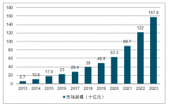 瑞幸咖啡巨额理赔申请，国内多险企参与承保，保额1000万美元[图]