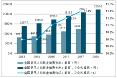 你们提前交的培训费退了吗？教育部规定校外培训机构不得违规提前预收培训费[图]