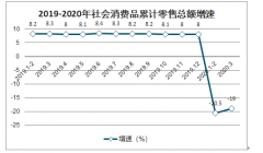 消费就是爱国，你为什么不敢消费？难道是消费心理出了问题？消费缩水，怎么办？[图]