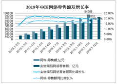 丰巢智能柜收“超时费”引发市民热议 记者走访发现免费的代收点更火了[图]