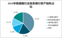 央行最新出炉的这份报告，信息量极大！[图]