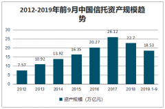 股东向银行贷款要不要偿还？股东卖给银行的信托计划要不要兑付？[图]