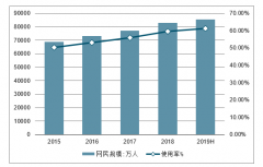 腾讯一季度狂收超千亿！人均月薪8万 马化腾重夺中国首富[图]