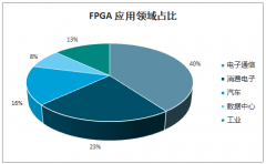 华为正式回应美国封杀令！中国郑重承诺：新冠疫苗将作为全球公共产品[图]