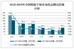 苹果今年或斥资1300亿研发造车，强势挖角特斯拉、福特500人，苹果股价需要新的故事支撑[图]