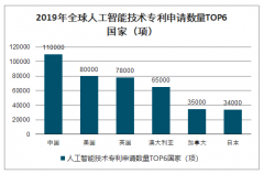 马云演讲称：机器不可能取代人类！那会取代什么呢？[图]