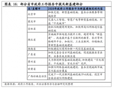 “新基建”、“新经济”是中国经济最大热词，腾讯5000亿、阿里2000亿！互联网巨头的下一个