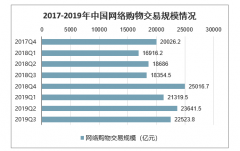 主播自述：本想成为李佳琦，让“导师”教技能，不料却被导师割“韭菜”[图]