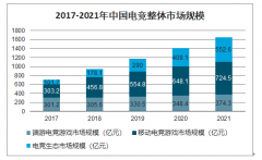 网红酒店14天成交1亿？儿童节“电竞房”“棋牌房”预订火爆？酒店行业加速复苏？[图]