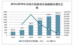 建岛火爆另一面，任天堂30万账号被黑[图]