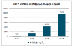 “618” 购物节：新玩法带来新期待[图]