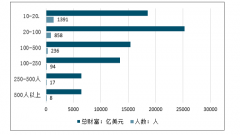 两大富豪国内疯狂捞钱，国外使劲亏损，只有体验过才知道中国的好！[图]